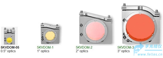 电控镜片调整架