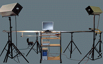 3D场景全息投影系统