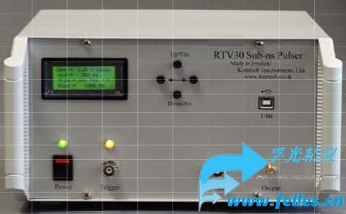 反向终止脉冲发生器